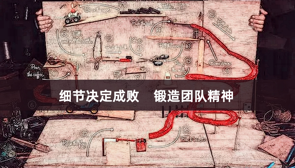 挑战戈德堡-东阿团建项目