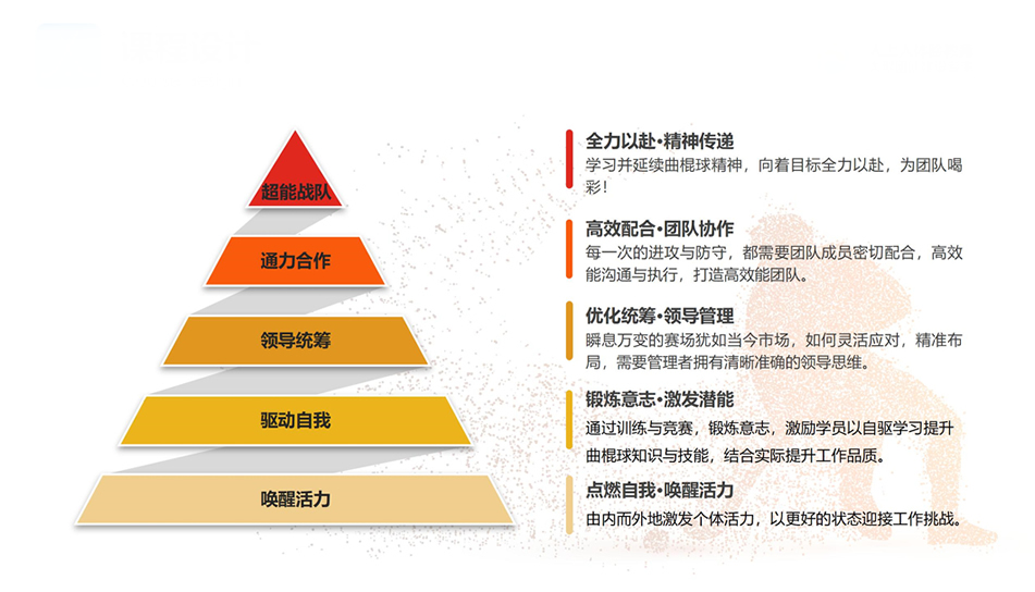 梁山团队曲棍球团建活动